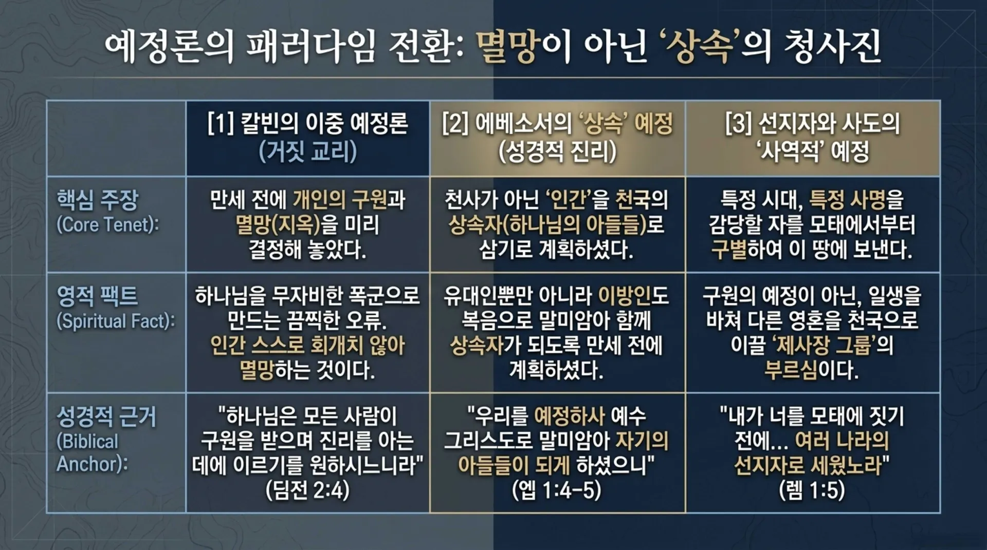[기독론(83)] The_Heavenly_Blueprint.pdf_3_vora.jpg.webp