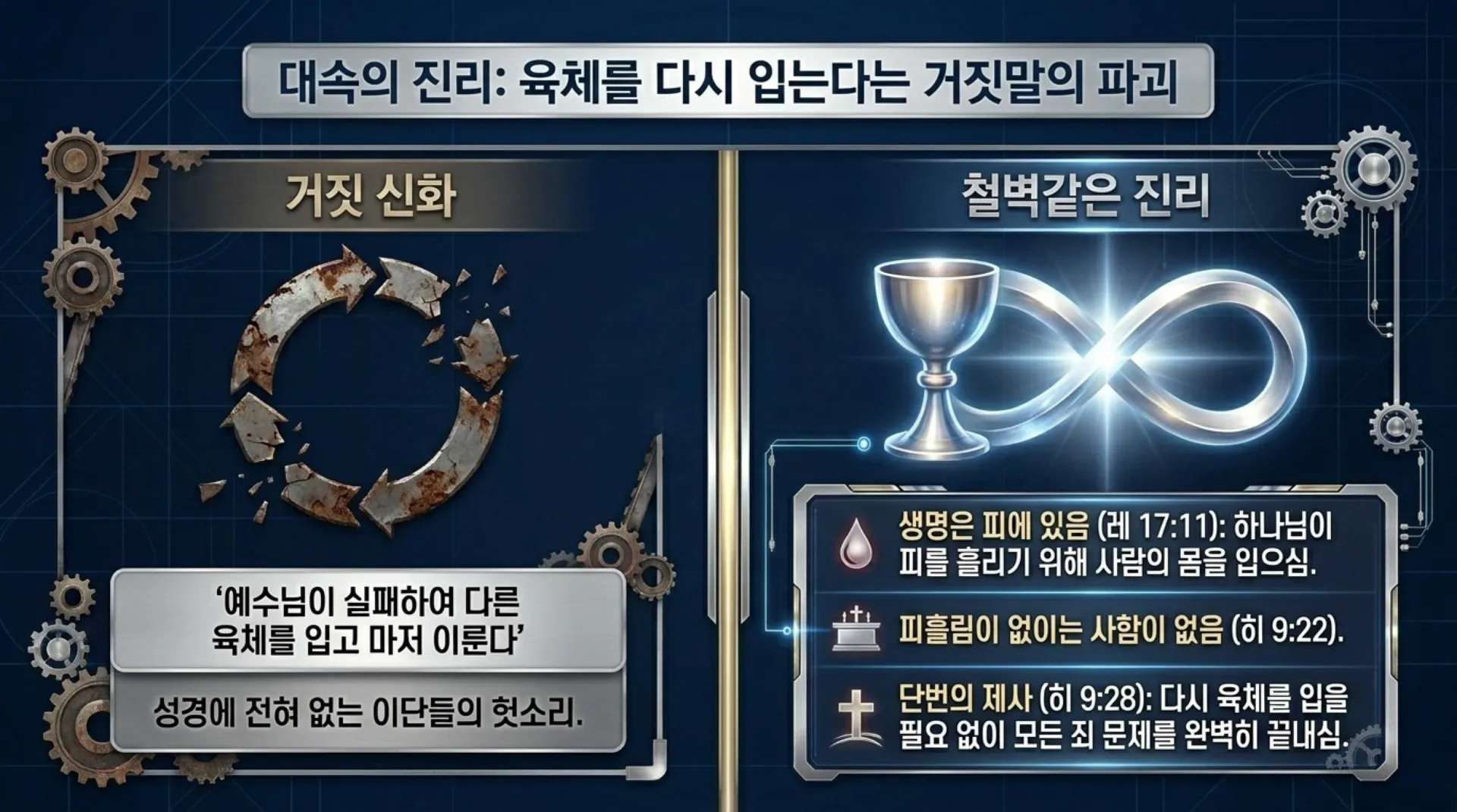 [기독론(109)] Titanium_Messianic_Blueprint.pdf_4_vora.jpg.webp
