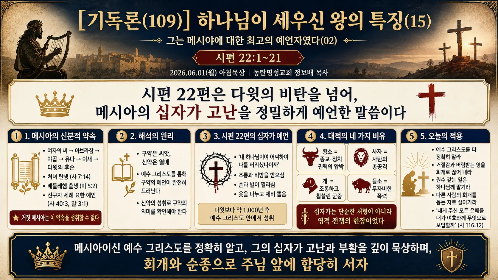 [기독론(109)] 인포그래픽.jpg.webp