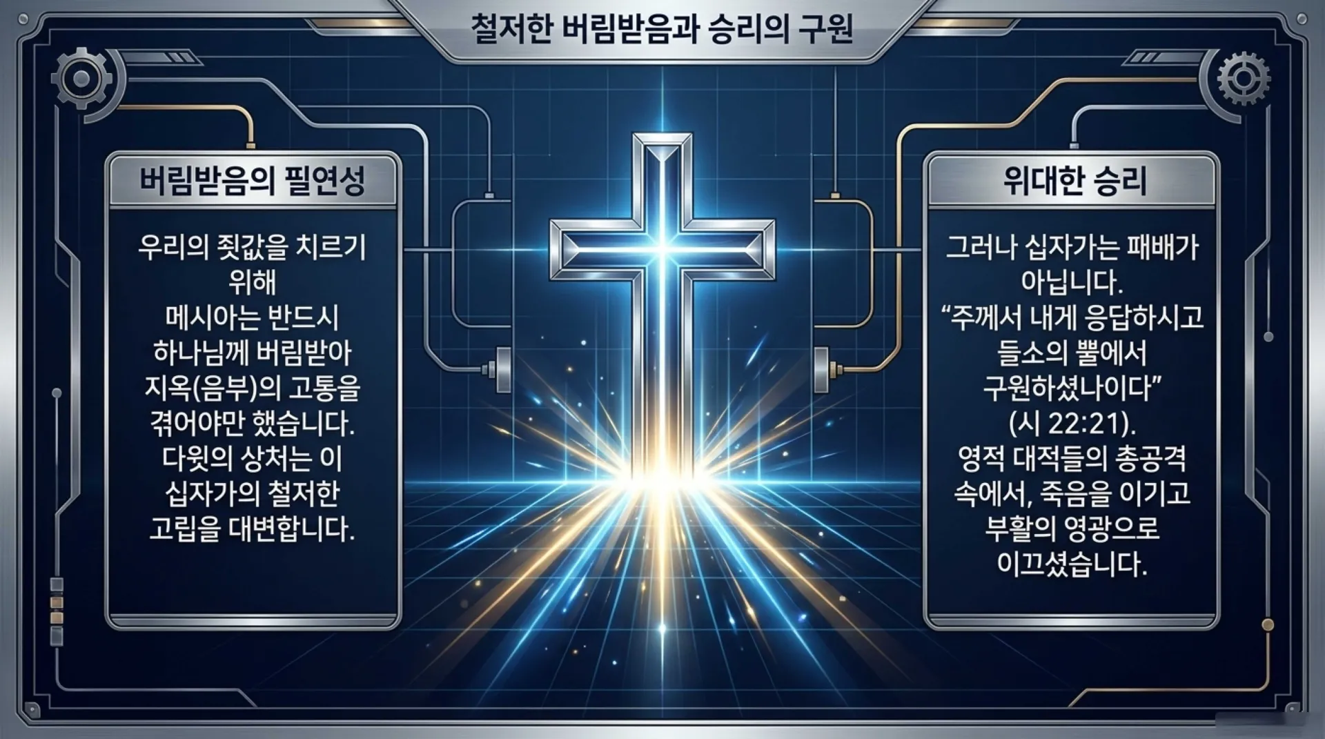 [기독론(109)] Titanium_Messianic_Blueprint.pdf_12_vora.jpg.webp