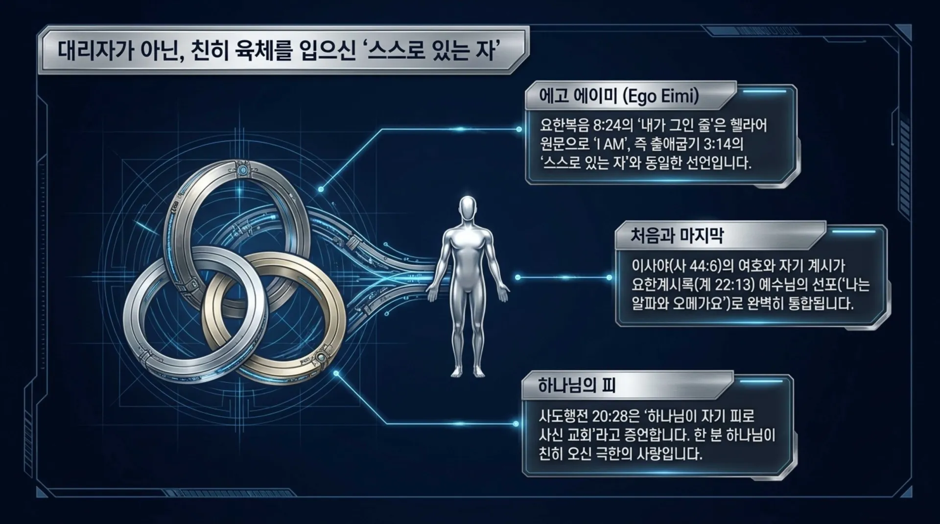 [기독론(109)] Titanium_Messianic_Blueprint.pdf_5_vora.jpg.webp