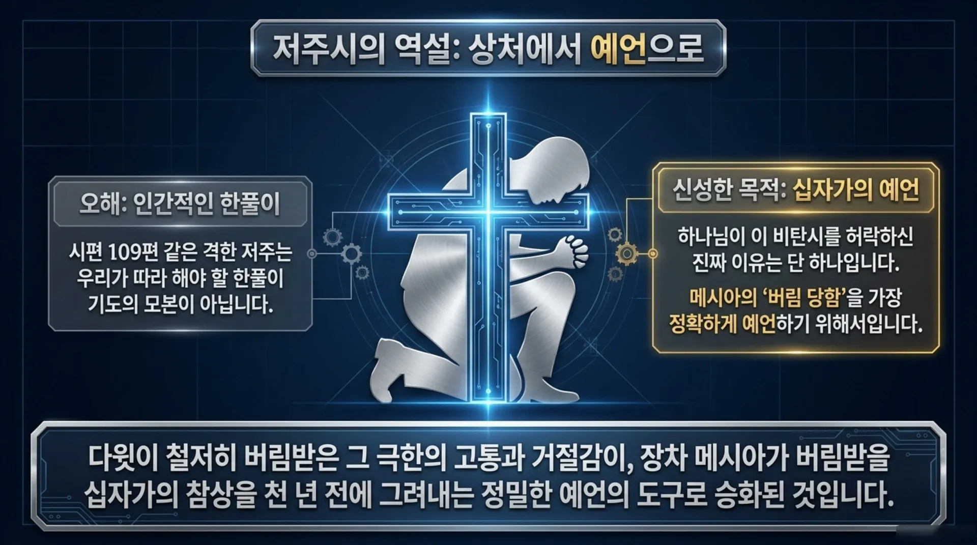 [기독론(109)] Titanium_Messianic_Blueprint.pdf_9_vora.jpg.webp