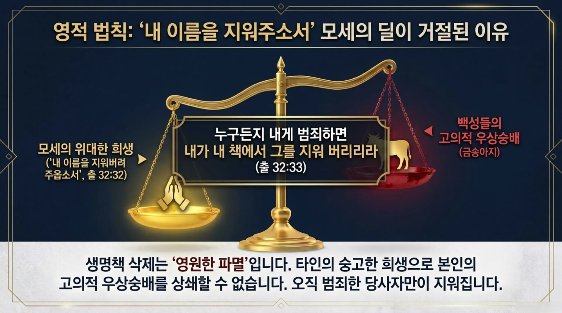 [생명책과행위책(08)-2] Guarding_Your_Heavenly_Name.pdf_10_vora.jpg.webp