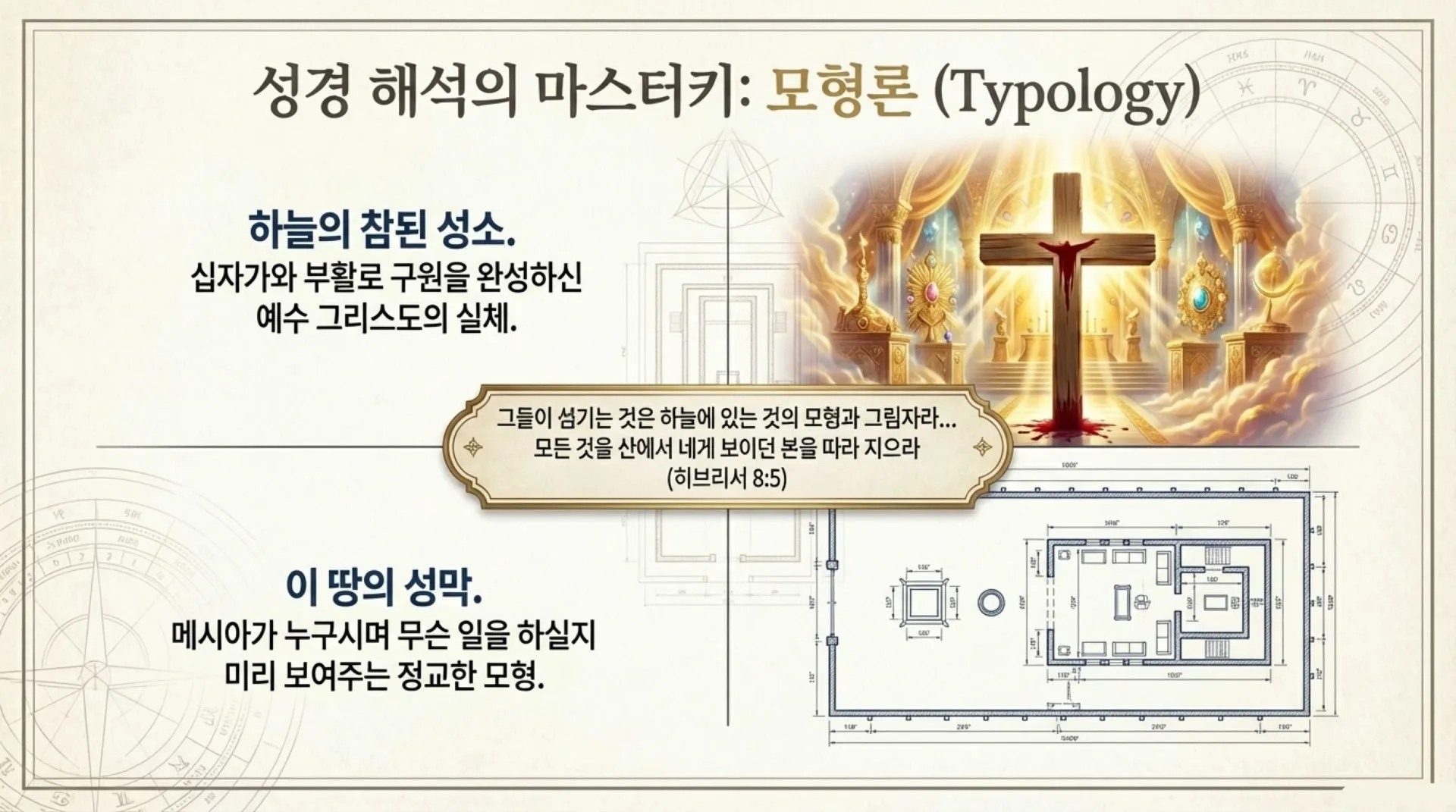 [기독론(65)] The_Prophetic_Feast_Blueprint.pdf_3_vora.jpg.webp