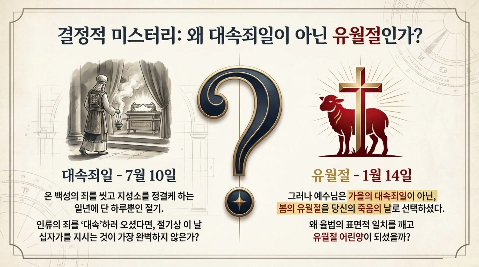 [기독론(65)] The_Prophetic_Feast_Blueprint.pdf_8_vora.jpg.webp