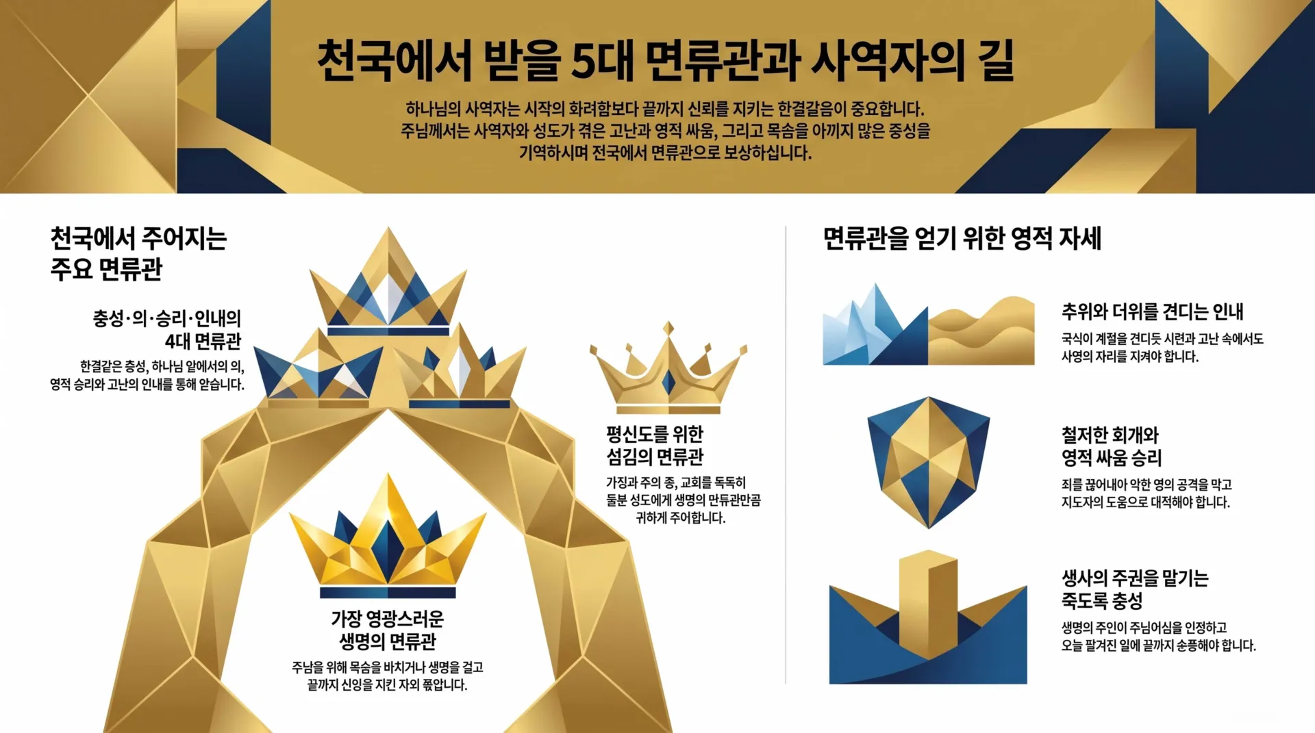 천국에서 받을 5대 면류관