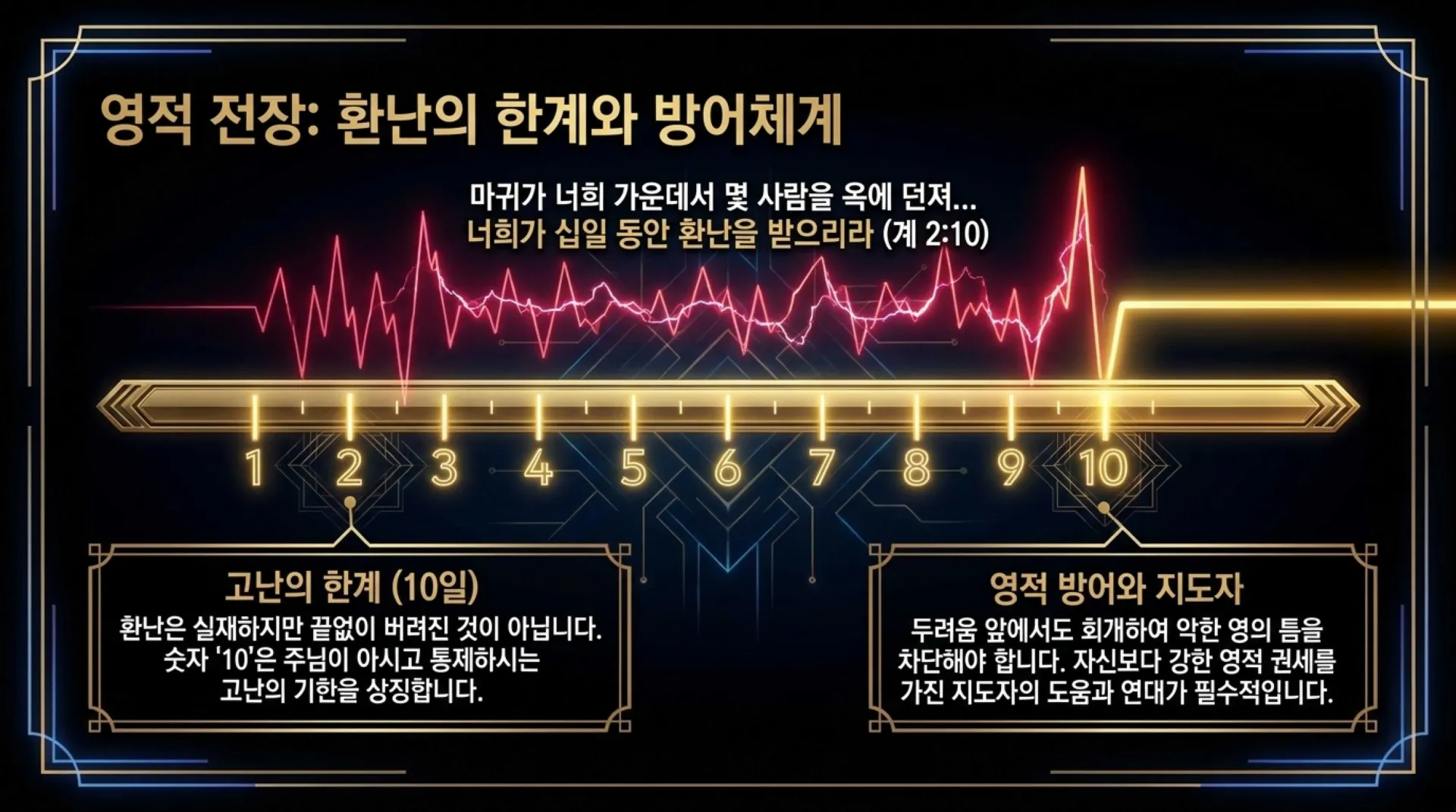 [사역자론(21)] 진정한 하나님의 사역자들이 천국에서 받을 5대 면류관은 무엇인가?(5)(계2:10)_2026-10-05(월) – 이미지 27