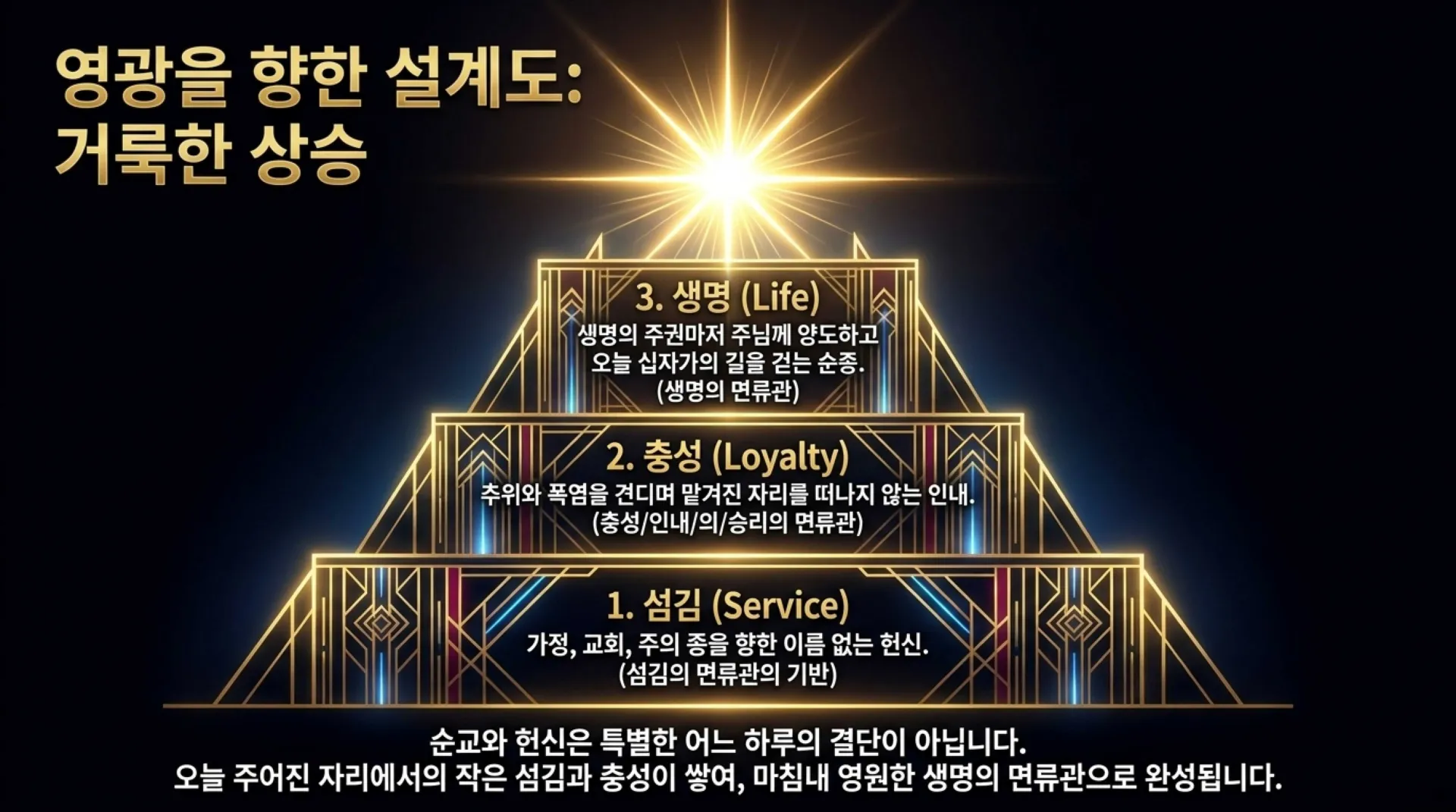 [사역자론(21)] 진정한 하나님의 사역자들이 천국에서 받을 5대 면류관은 무엇인가?(5)(계2:10)_2026-10-05(월) – 이미지 29
