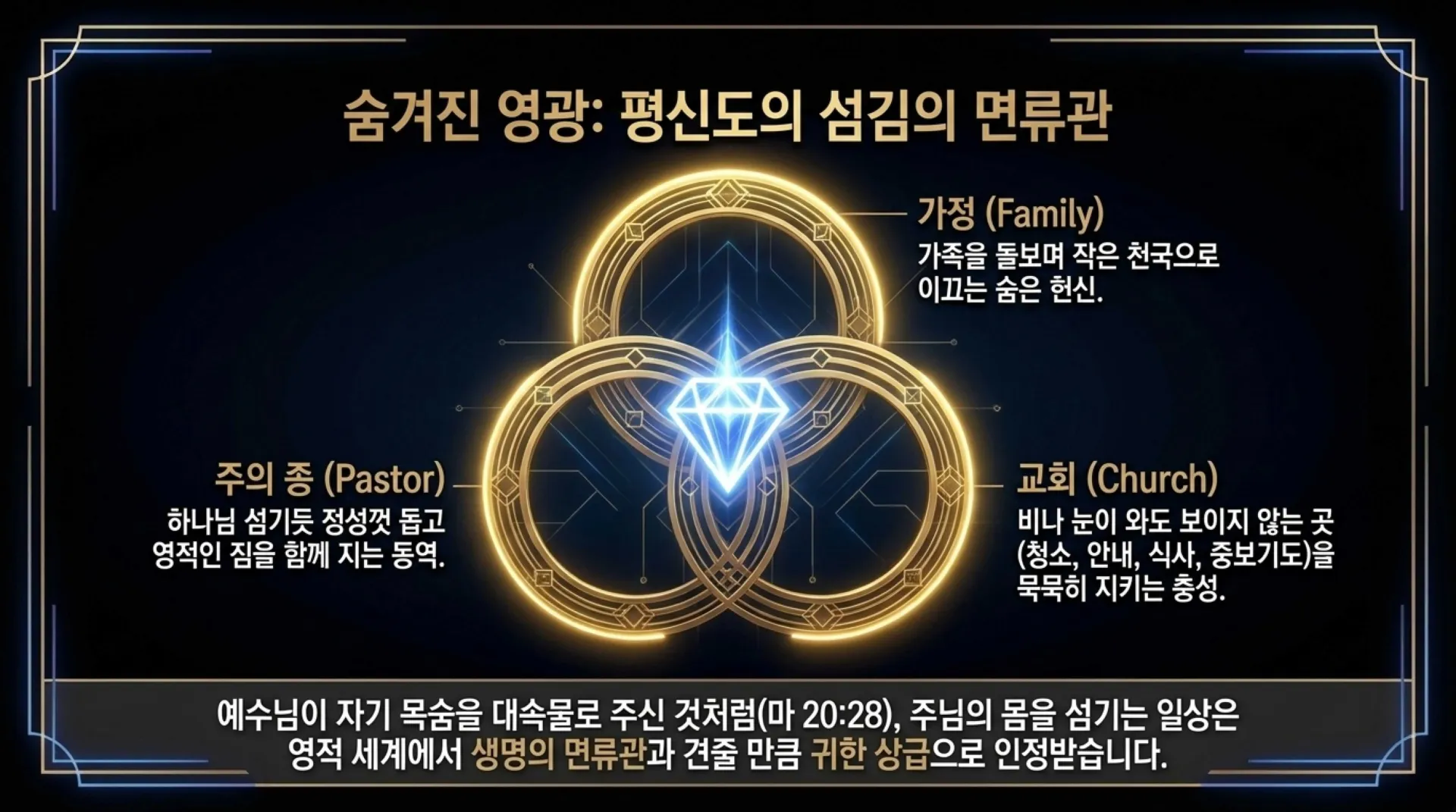[사역자론(21)] 진정한 하나님의 사역자들이 천국에서 받을 5대 면류관은 무엇인가?(5)(계2:10)_2026-10-05(월) – 이미지 28