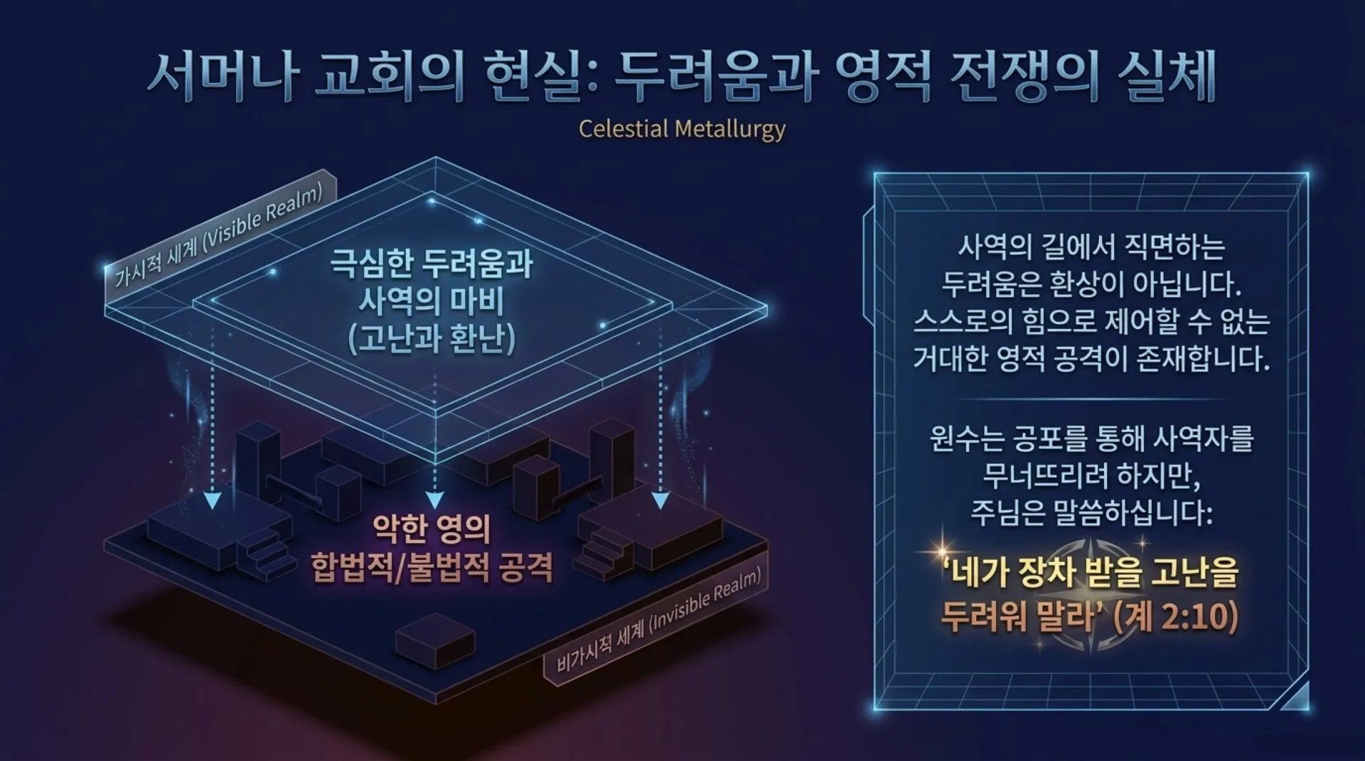 [사역자론(21)] 진정한 하나님의 사역자들이 천국에서 받을 5대 면류관은 무엇인가?(5)(계2:10)_2026-10-05(월) – 이미지 13