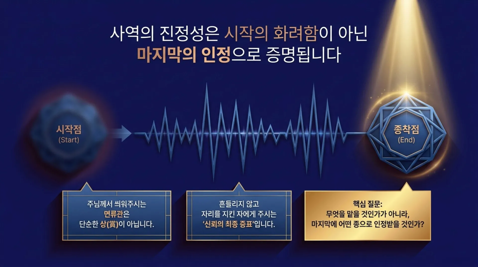 [사역자론(21)] 진정한 하나님의 사역자들이 천국에서 받을 5대 면류관은 무엇인가?(5)(계2:10)_2026-10-05(월) – 이미지 2