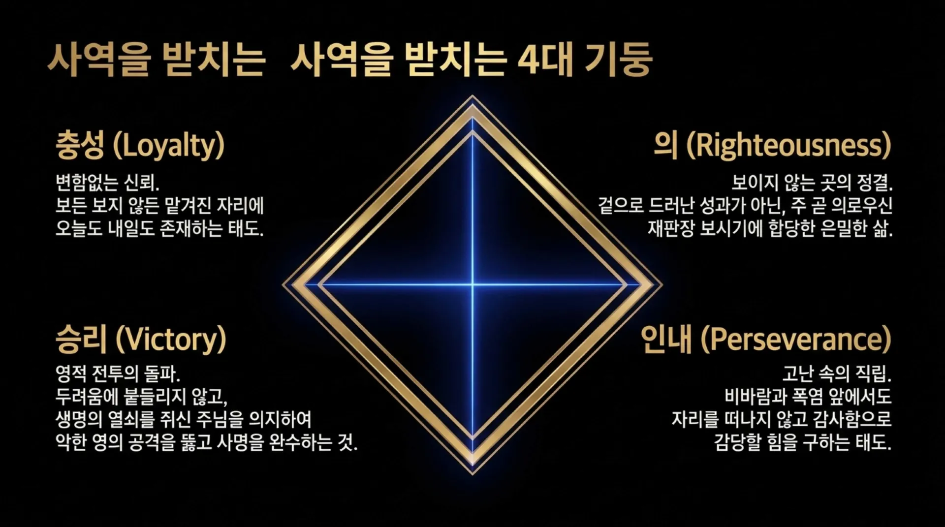[사역자론(21)] 진정한 하나님의 사역자들이 천국에서 받을 5대 면류관은 무엇인가?(5)(계2:10)_2026-10-05(월) – 이미지 22