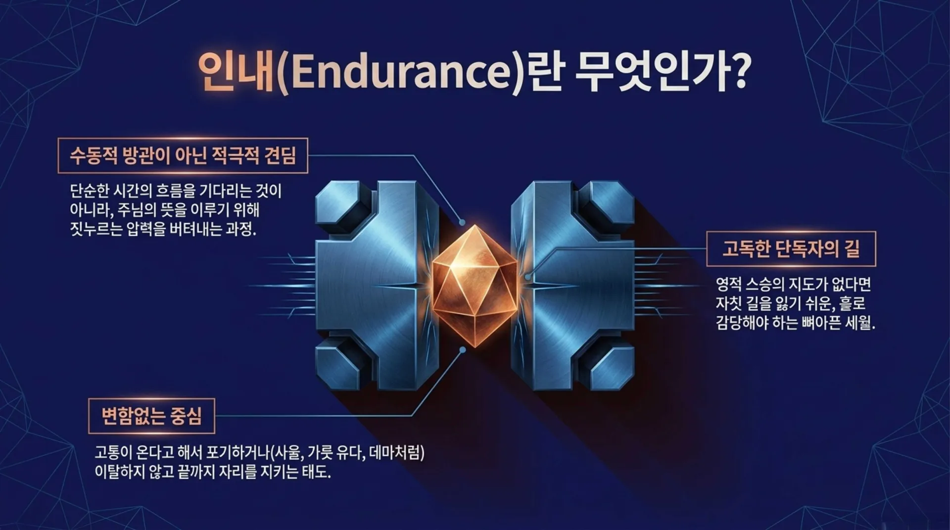 [사역자론(20)] 진정한 하나님의 사역자들이 천국에서 받을 5대 면류관은 무엇인가?(04)(약5:7~11)_2026-09-28(월) – 이미지 3