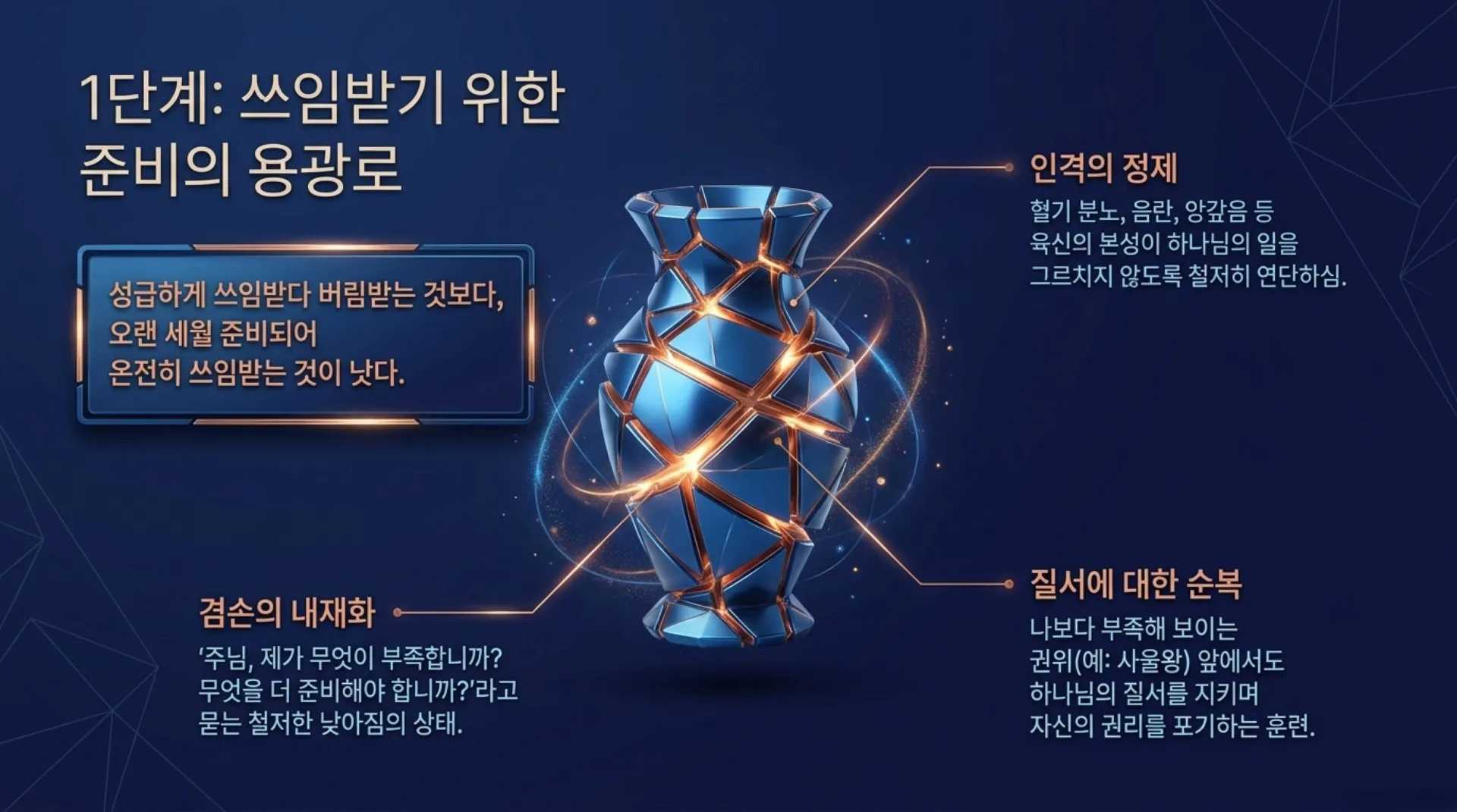 [사역자론(20)] 진정한 하나님의 사역자들이 천국에서 받을 5대 면류관은 무엇인가?(04)(약5:7~11)_2026-09-28(월) – 이미지 10