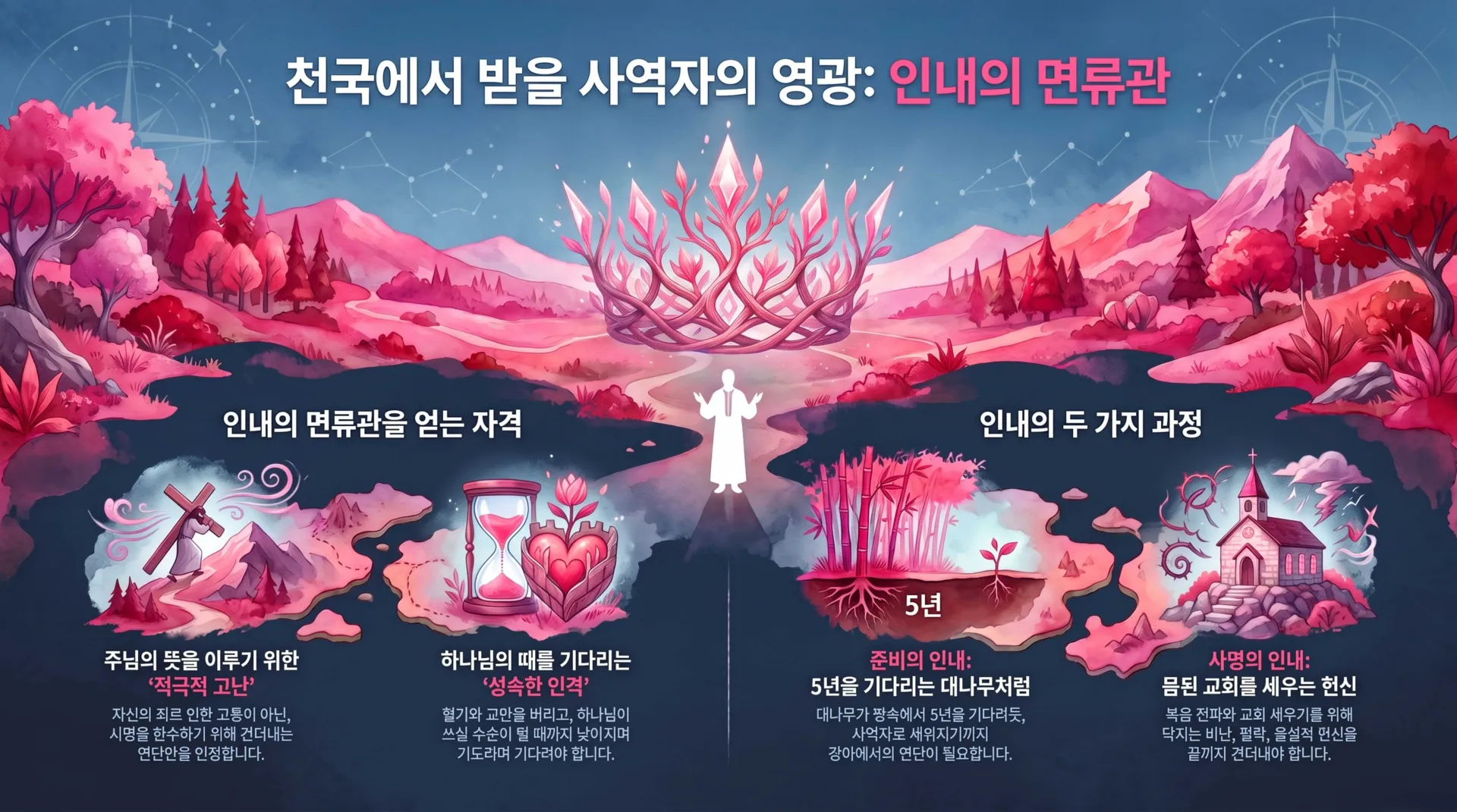 천국 사역자의 영광 인내의 면류관