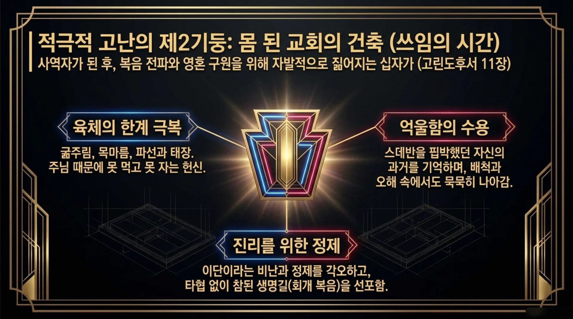 [사역자론(20)] 진정한 하나님의 사역자들이 천국에서 받을 5대 면류관은 무엇인가?(04)(약5:7~11)_2026-09-28(월) – 이미지 23