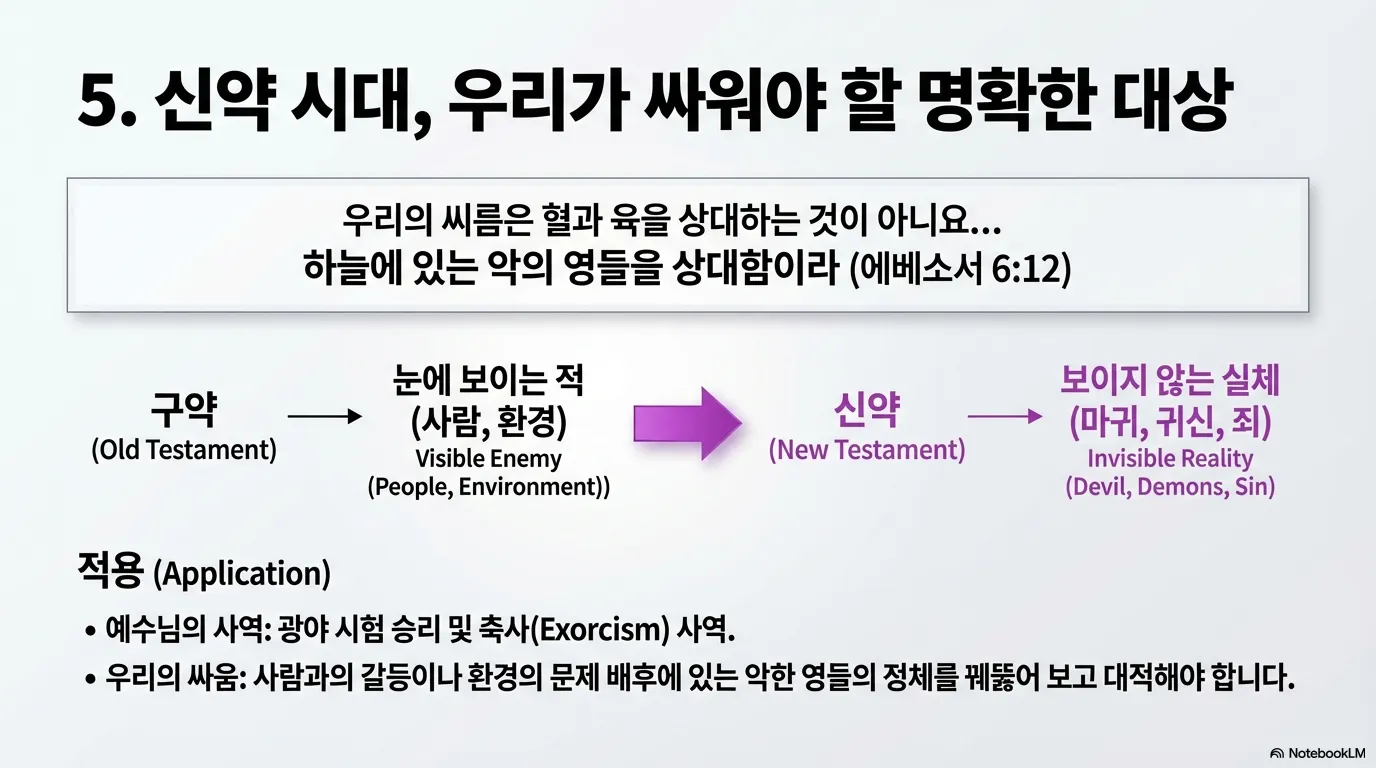 이겨야할 적 (9).png.webp