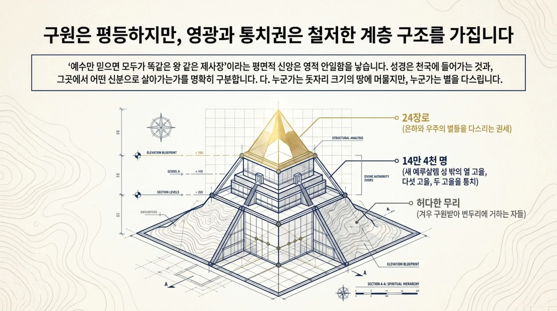 [기독론(91)] The_Blueprint_for_Eternal_Kingship.pdf_2_vora.jpg.webp