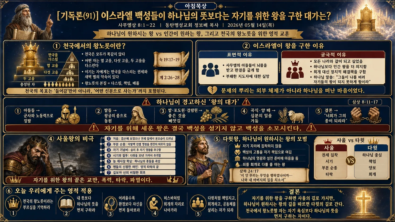 [기독론(91) 인포그래픽.jpg.webp
