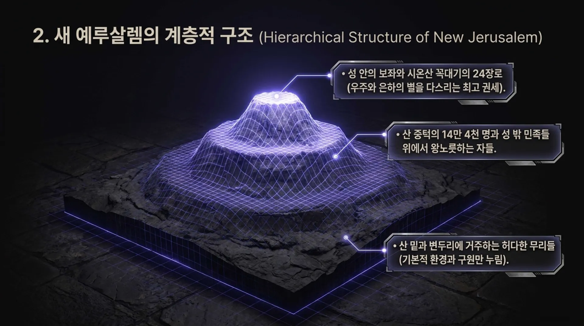 [기독론(19)] True_Kingship_and_the_Korean_Mission.pdf_3_vora.jpg.webp