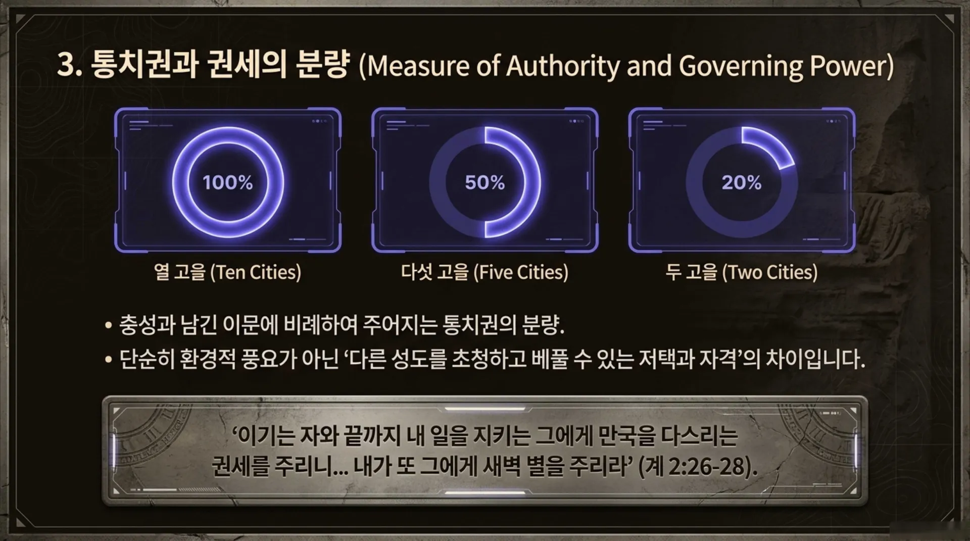 [기독론(19)] True_Kingship_and_the_Korean_Mission.pdf_4_vora.jpg.webp