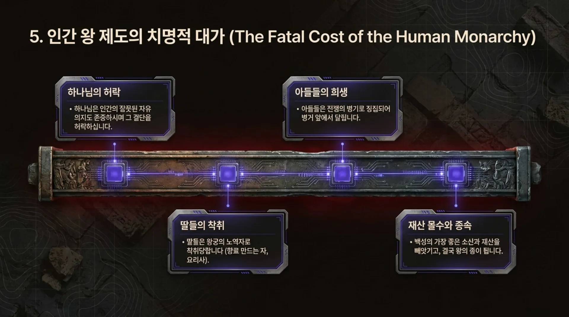 [기독론(19)] True_Kingship_and_the_Korean_Mission.pdf_6_vora.jpg.webp
