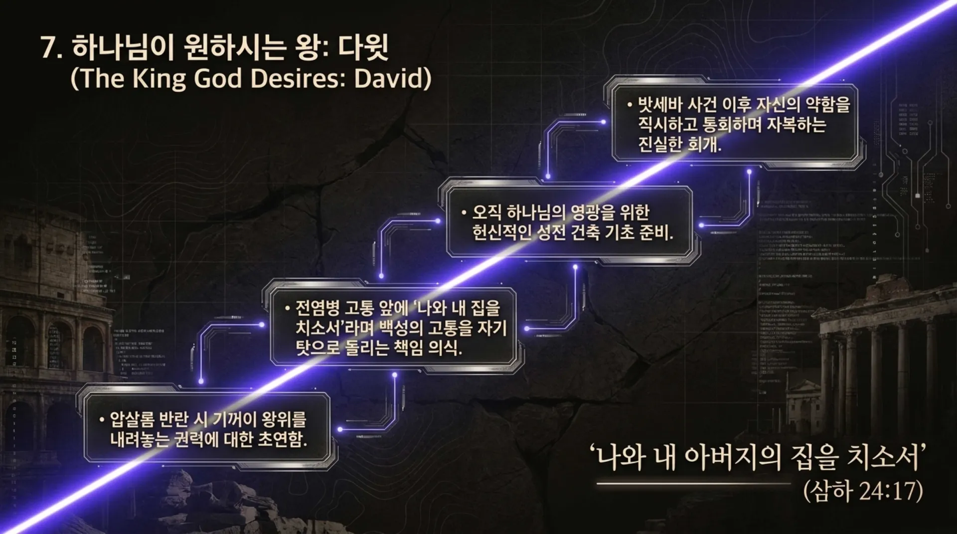 [기독론(19)] True_Kingship_and_the_Korean_Mission.pdf_8_vora.jpg.webp