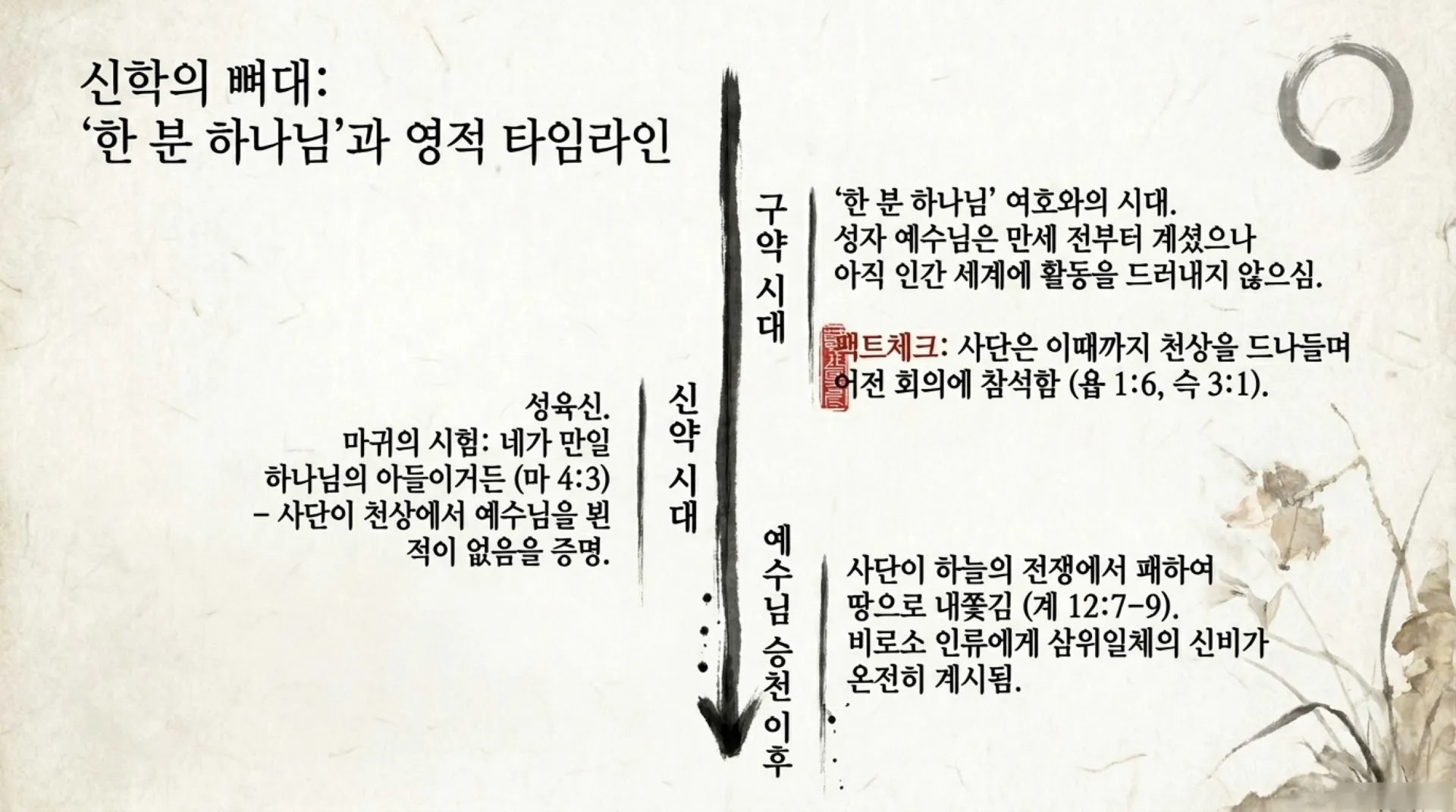 [기독론(95)] The_Shining_Royal_Robe.pdf_10_vora.jpg.webp