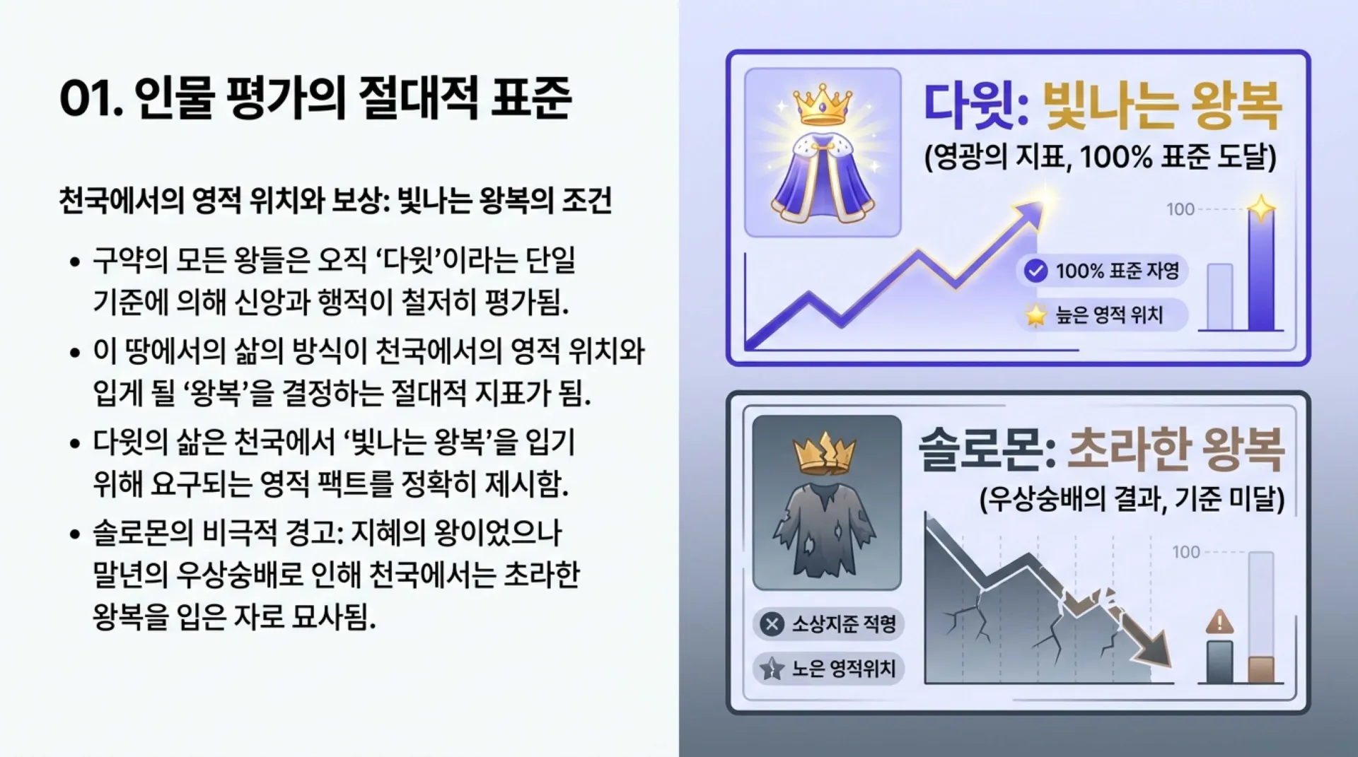 [기독론(95)] The_Davidic_Standard.pdf_2_vora.jpg.webp