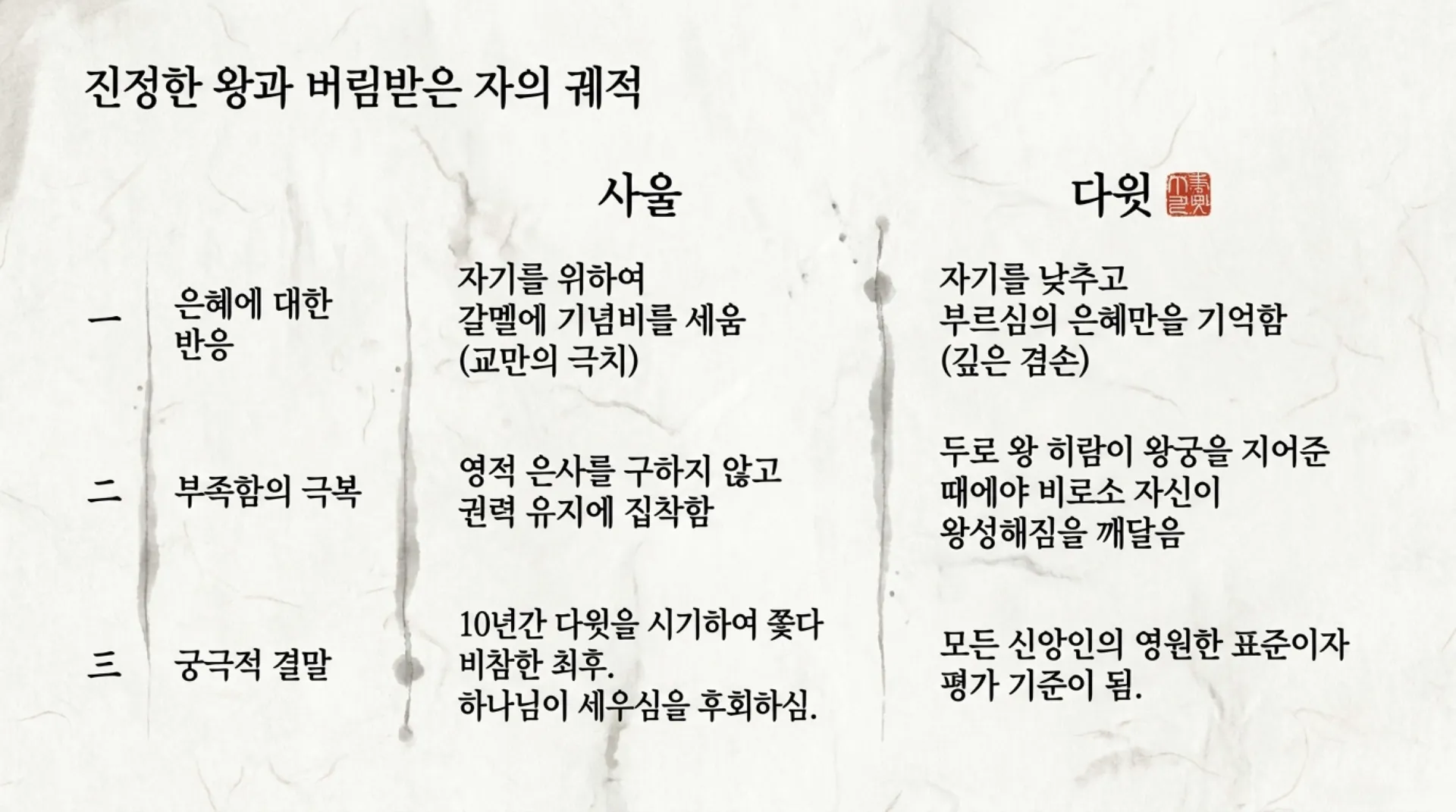 [기독론(95)] The_Shining_Royal_Robe.pdf_5_vora.jpg.webp