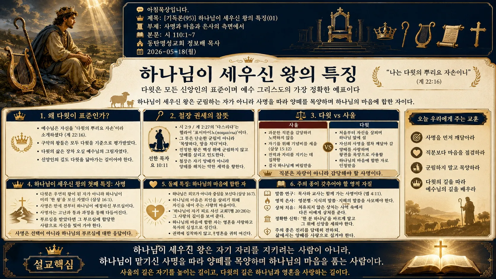 [기독론(95)] 인포그래픽.jpg.webp