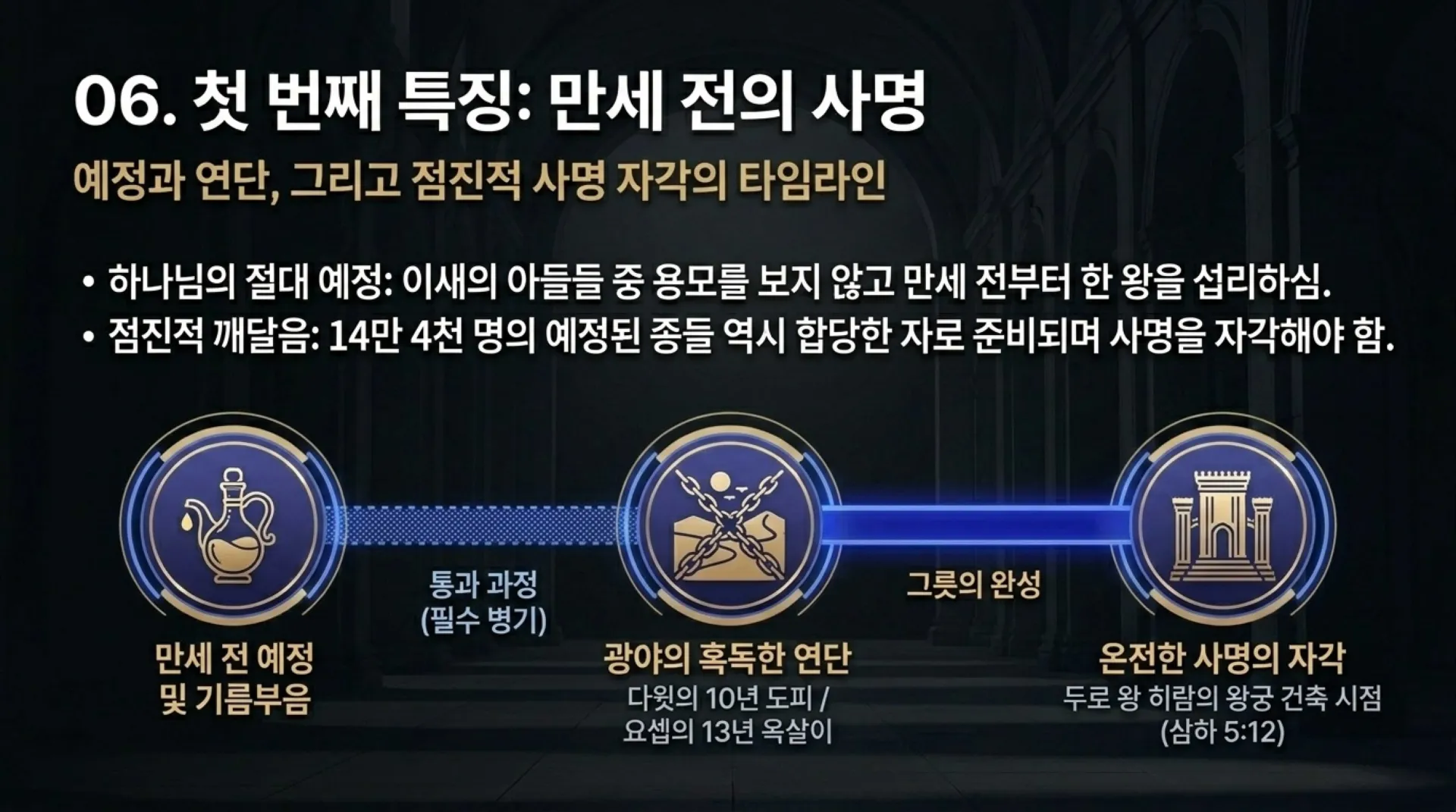 [기독론(95)] The_Davidic_Standard.pdf_7_vora.jpg.webp