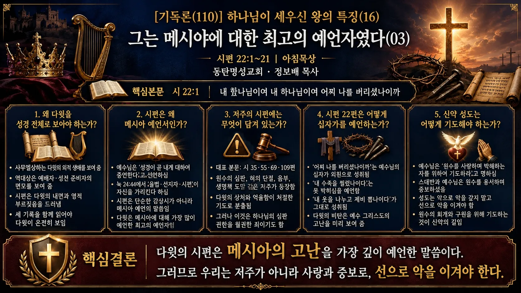 [기독론(110)] 인포그래픽.jpg.webp