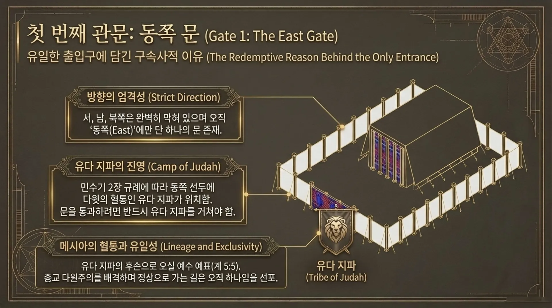 The_Divine_Blueprint (1).pdf_7_vora.jpg.webp