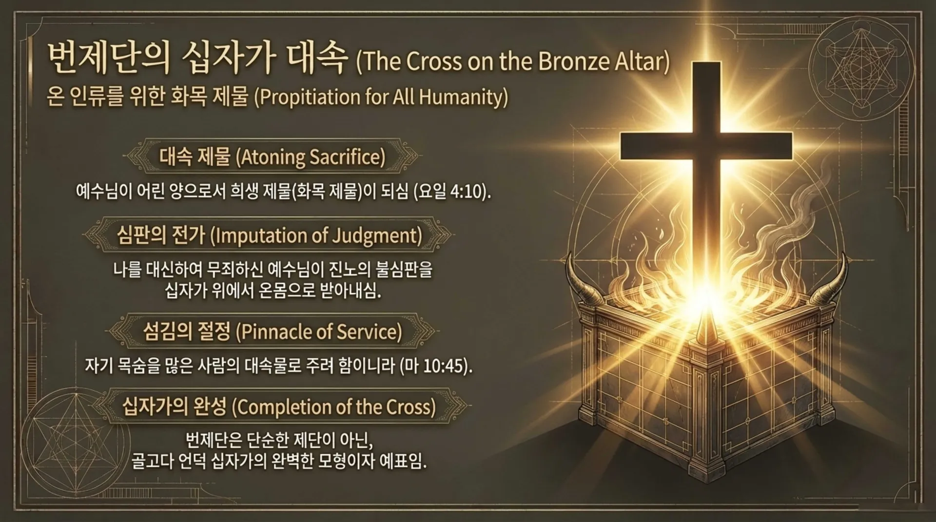 The_Divine_Blueprint (1).pdf_10_vora.jpg.webp