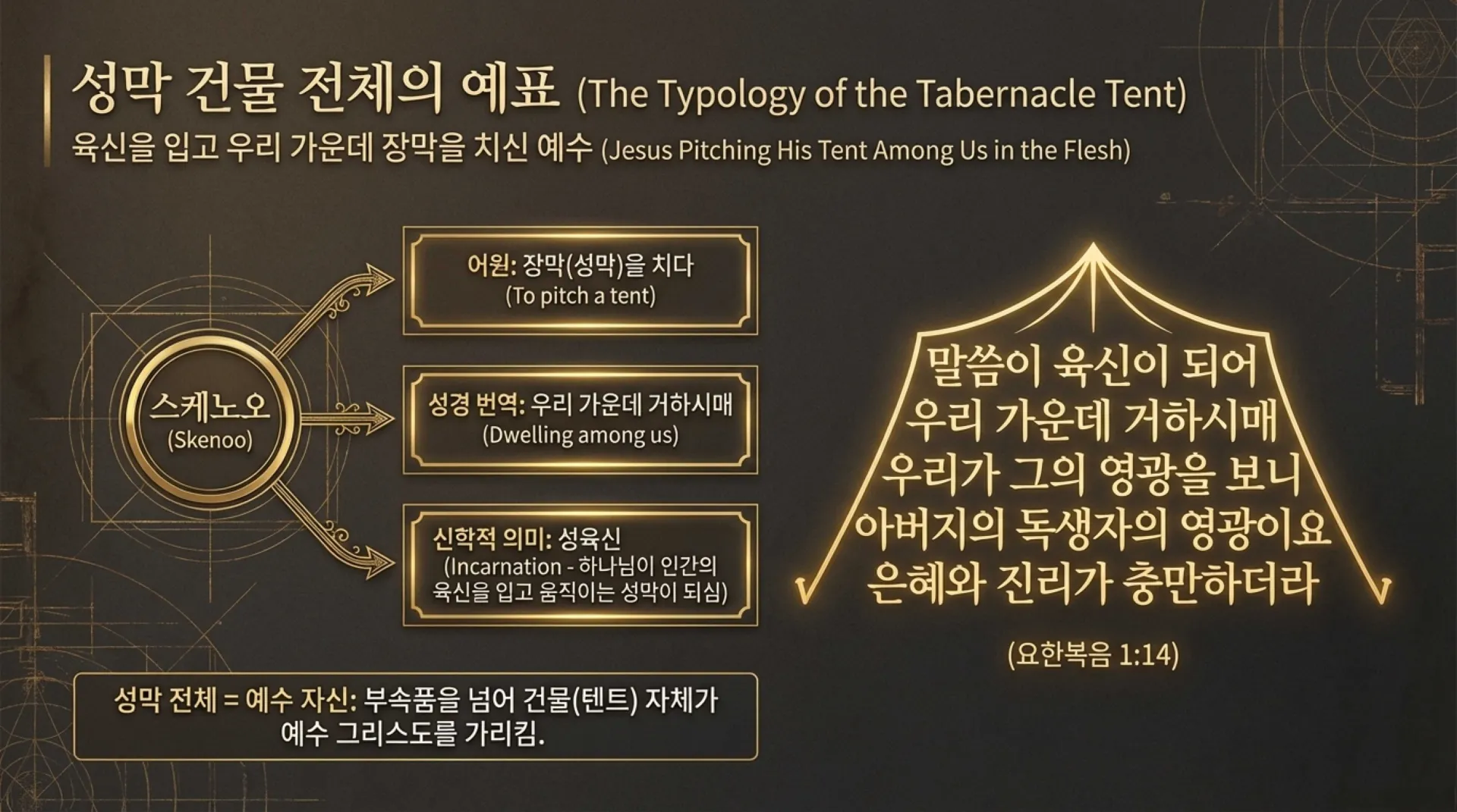 The_Divine_Blueprint (1).pdf_5_vora.jpg.webp