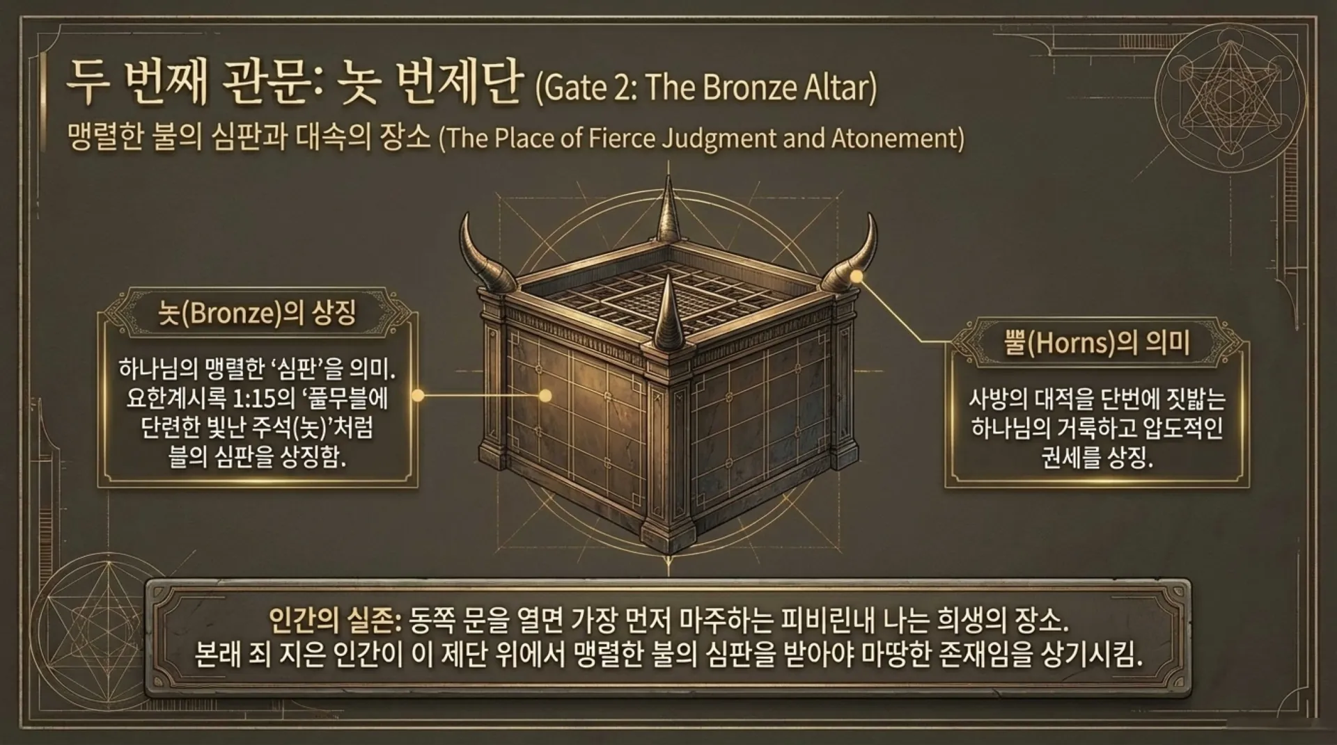 The_Divine_Blueprint (1).pdf_9_vora.jpg.webp