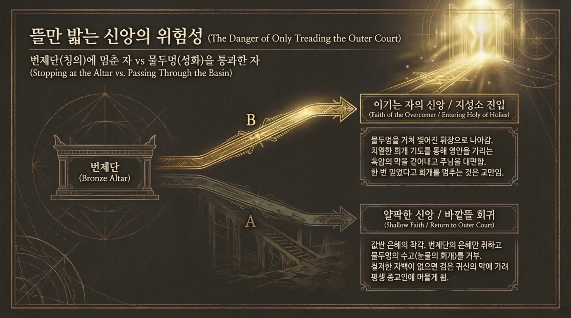 The_Divine_Blueprint (1).pdf_13_vora.jpg.webp