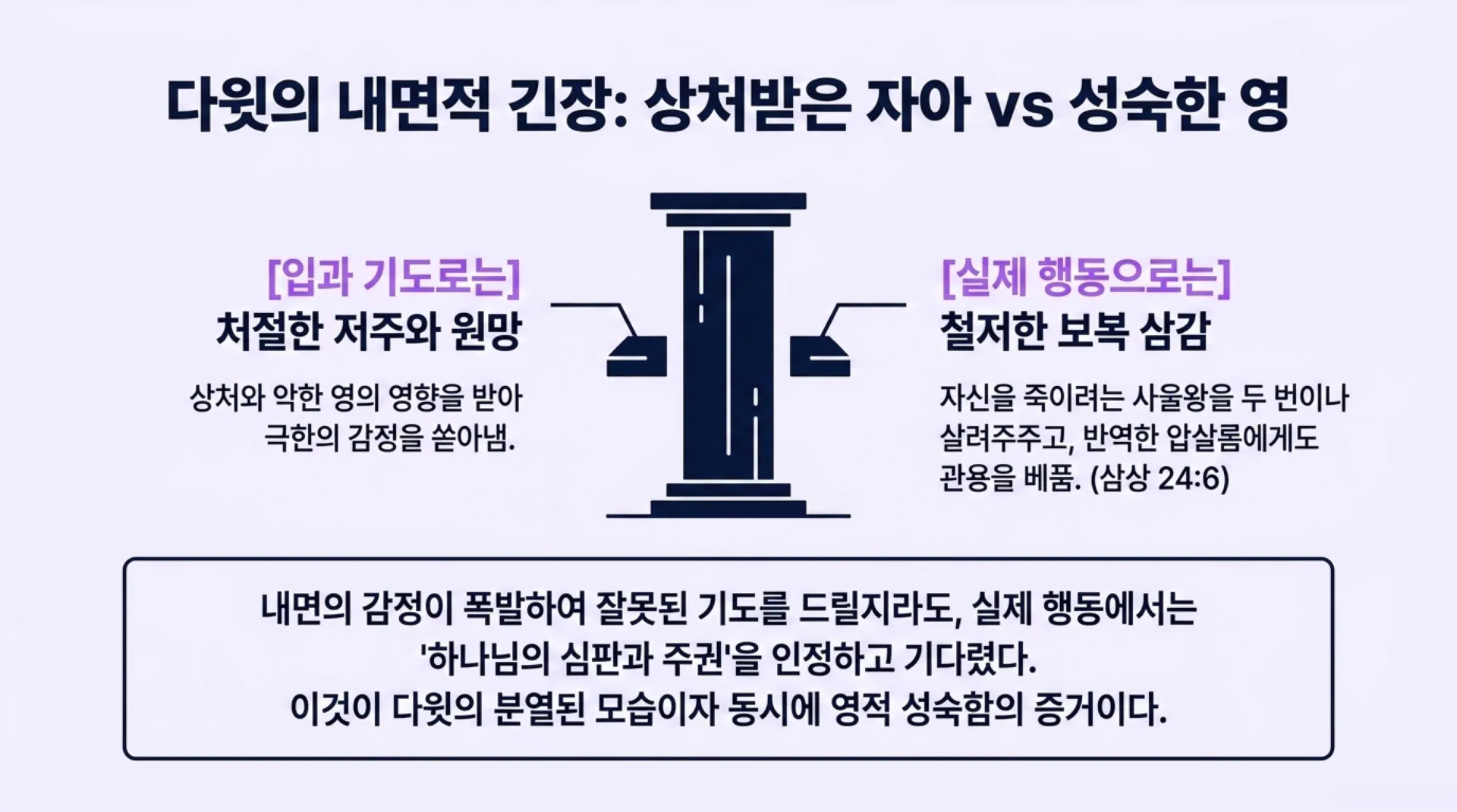 [기독론(111)] David_the_Messianic_Prophet (1).pdf_8_vora.jpg.webp