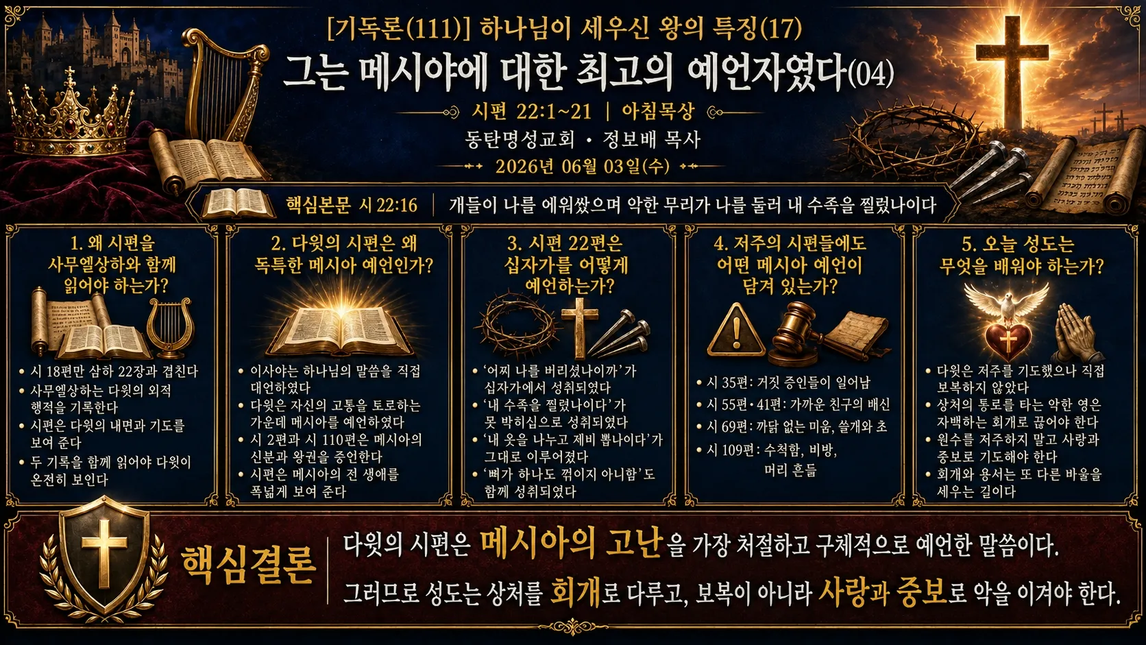 [기독론(111)] 인포그래픽.jpg.webp