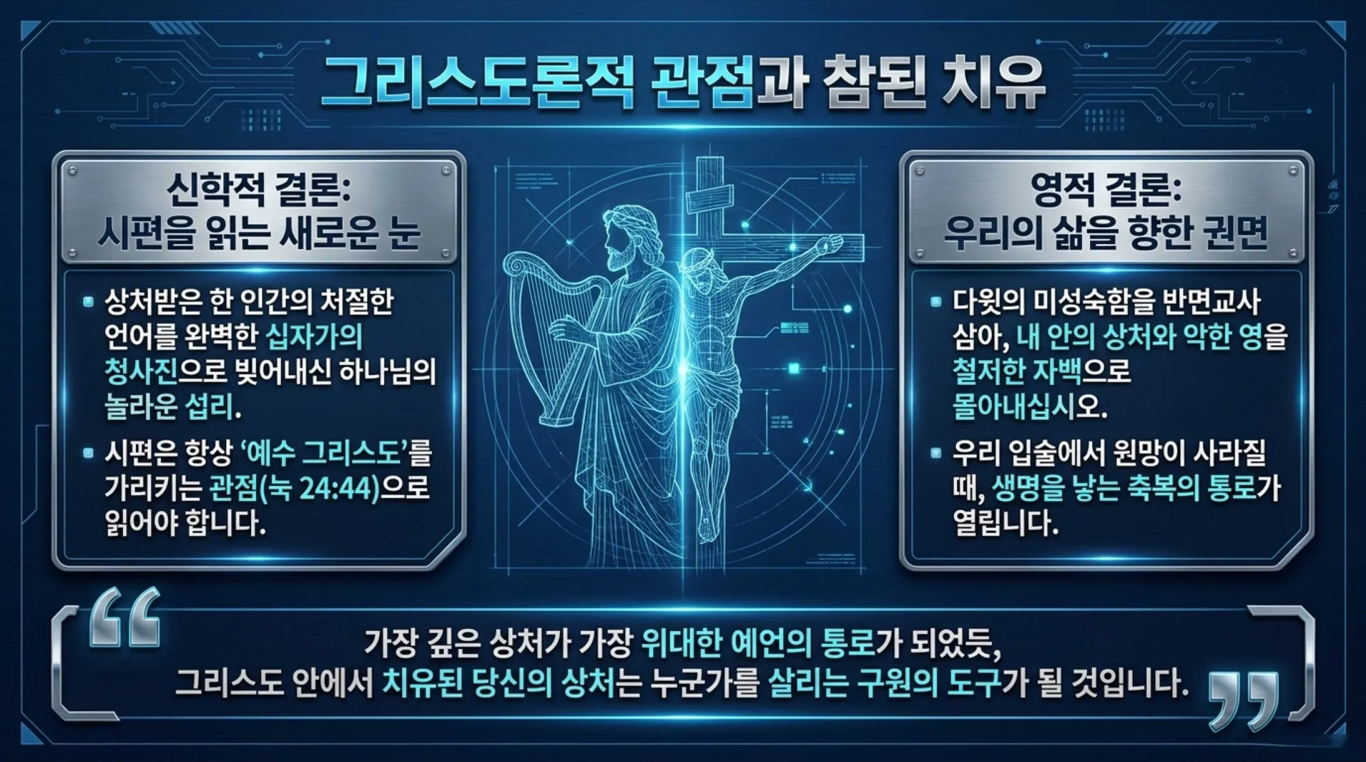[기독론(111)] David_s_Messianic_Blueprint.pdf_11_vora.jpg.webp
