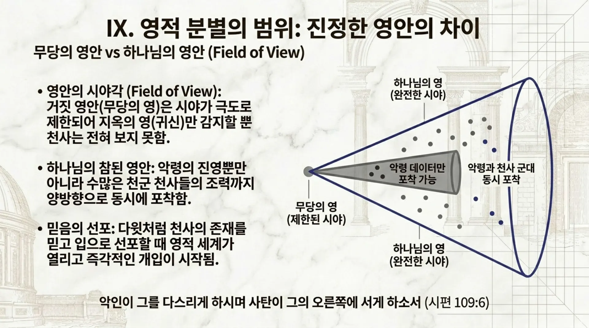 [기독론(96)] Heavenly_Leadership_Audit.pdf_10_vora.jpg.webp