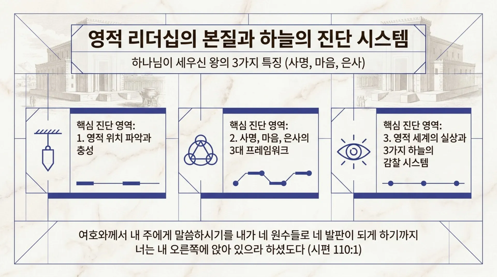 [기독론(96)] Heavenly_Leadership_Audit.pdf_1_vora.jpg.webp