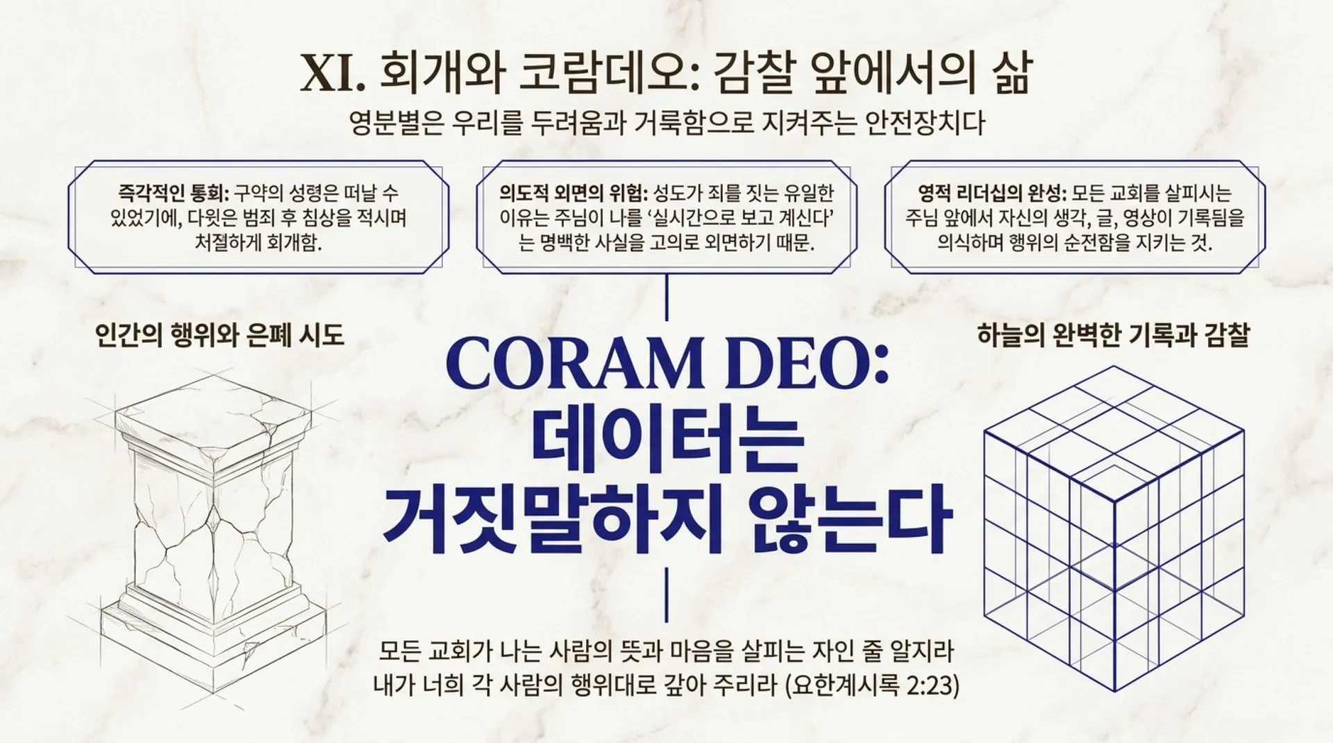 [기독론(96)] Heavenly_Leadership_Audit.pdf_12_vora.jpg.webp