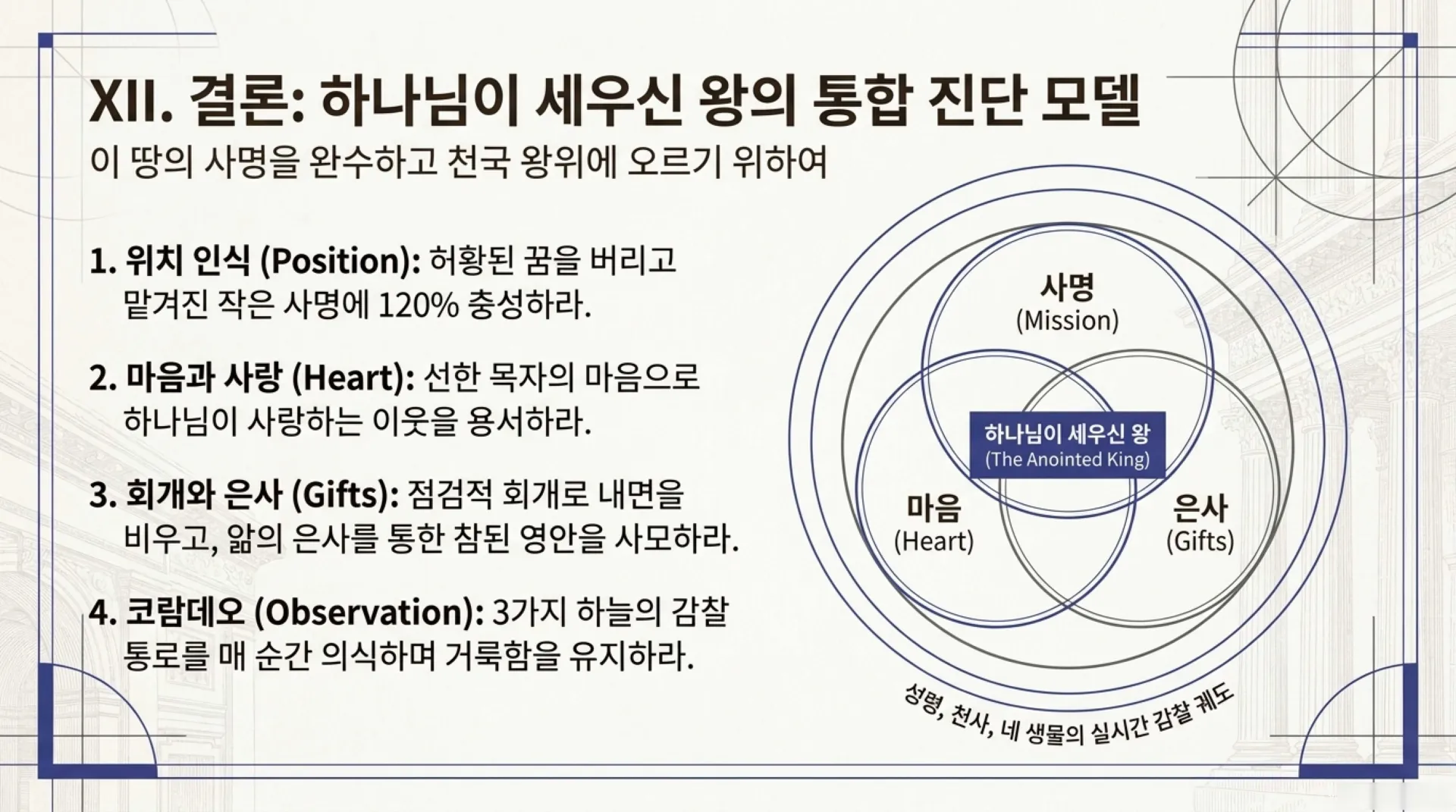 [기독론(96)] Heavenly_Leadership_Audit.pdf_13_vora.jpg.webp