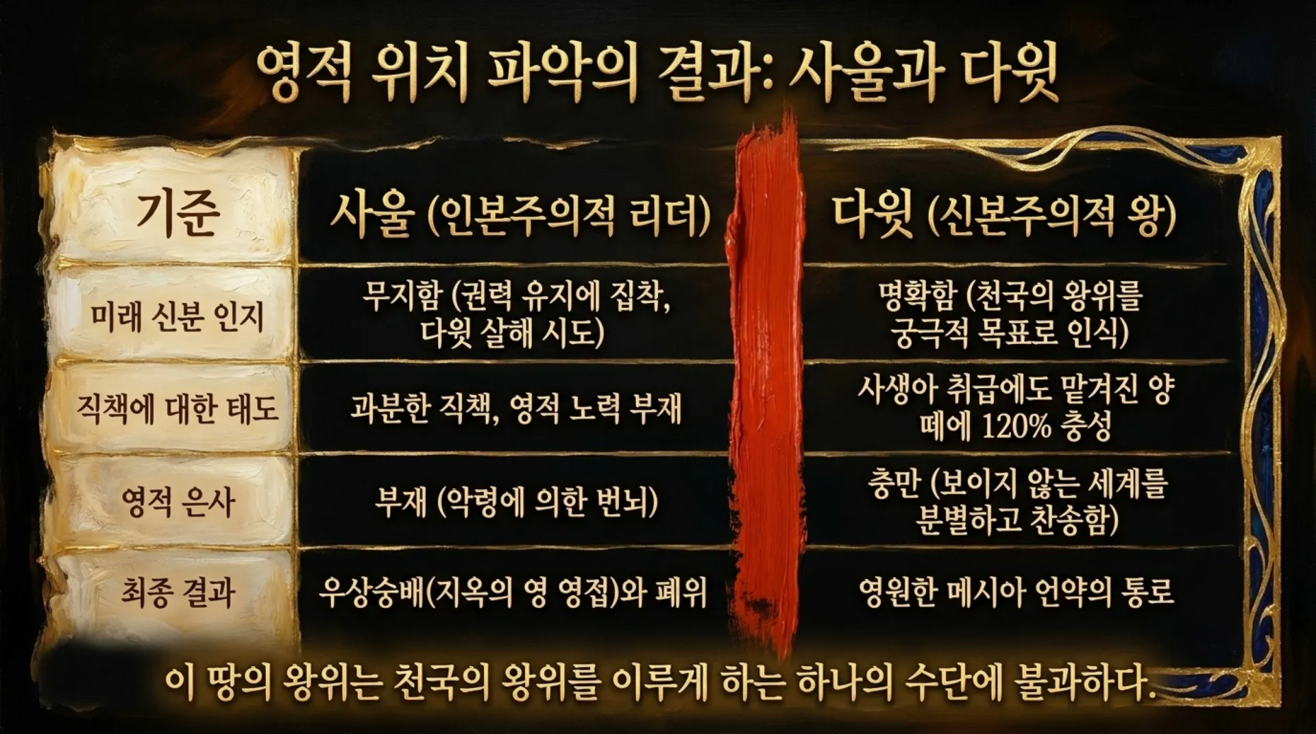 [기독론(96)] God_s_Appointed_King.pdf_3_vora.jpg.webp