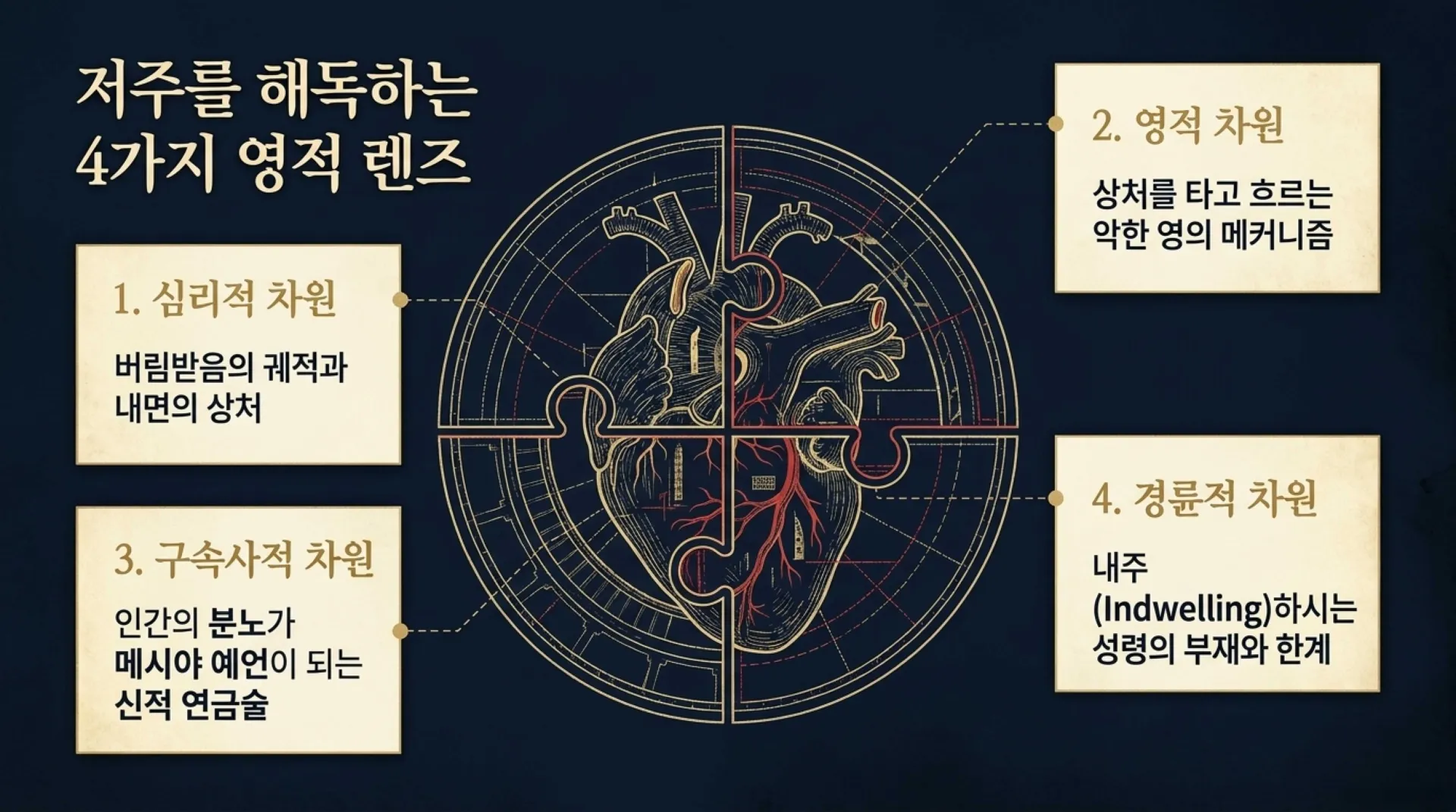 [기독론(112)] The_Anatomy_of_David’s_Curses.pdf_3_vora.jpg.webp