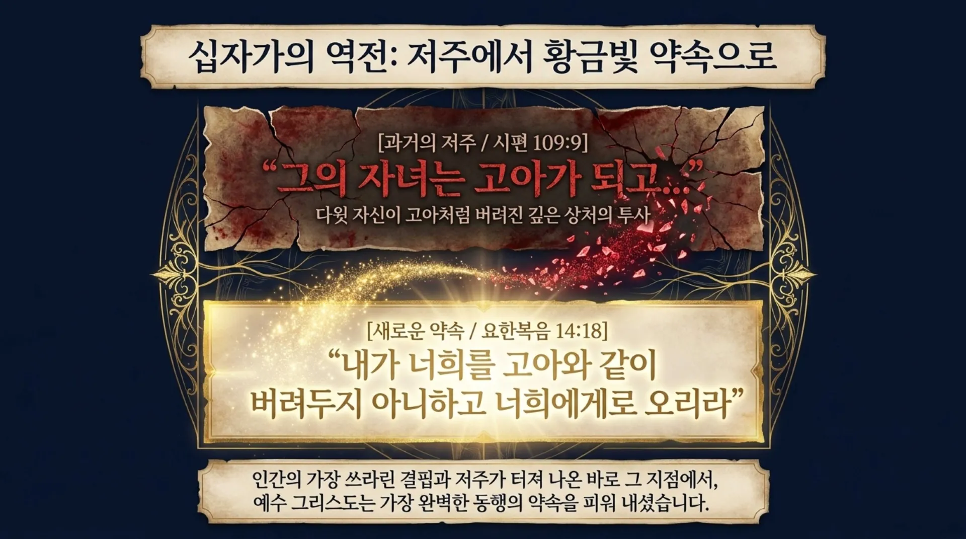 [기독론(112)] The_Anatomy_of_David’s_Curses.pdf_13_vora.jpg.webp