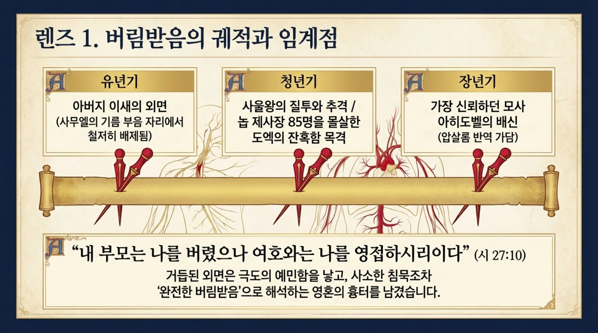 [기독론(112)] The_Anatomy_of_David’s_Curses.pdf_4_vora.jpg.webp