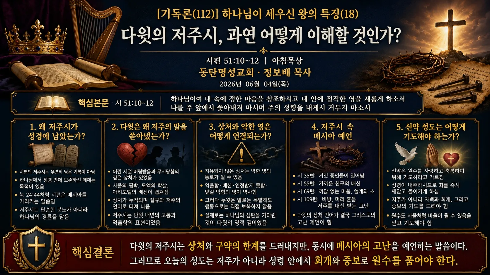 [기독론(112)] 인포그래픽.jpg.webp